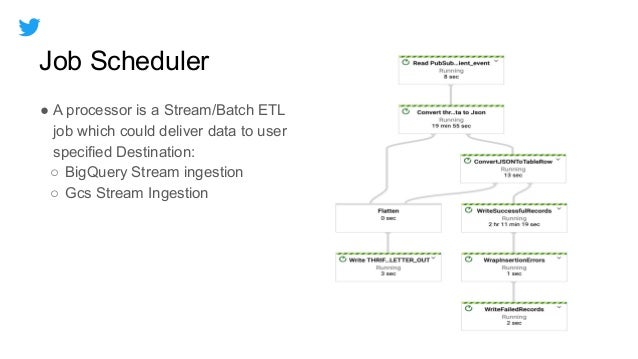 Story Of O Stream Story Of O Stream